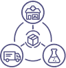 Sobrus Supply - Le logiciel qui connecte laboratoires, grossistes-répartiteurs et pharmacies.